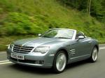Chrysler Crossfire Roadster 2005 года (UK)